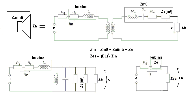 circuito equivalente al simulo.png